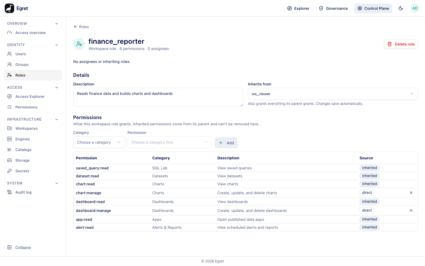 The custom workspace role finance_reporter: inherits from ws_viewer and adds two permissions