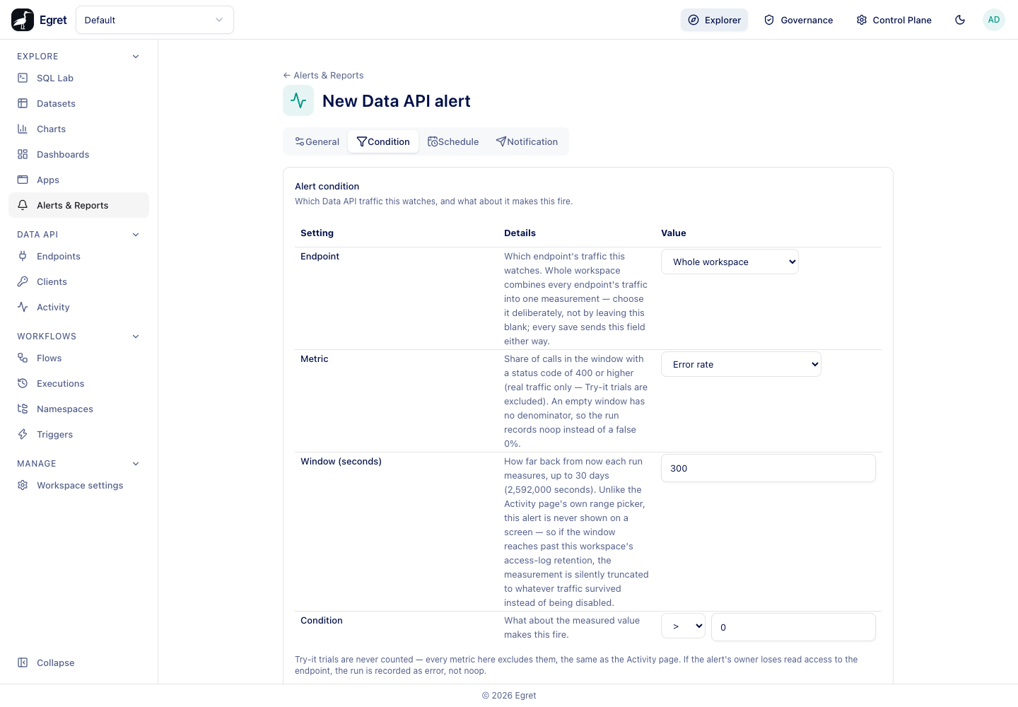 The Condition tab of a Data API alert