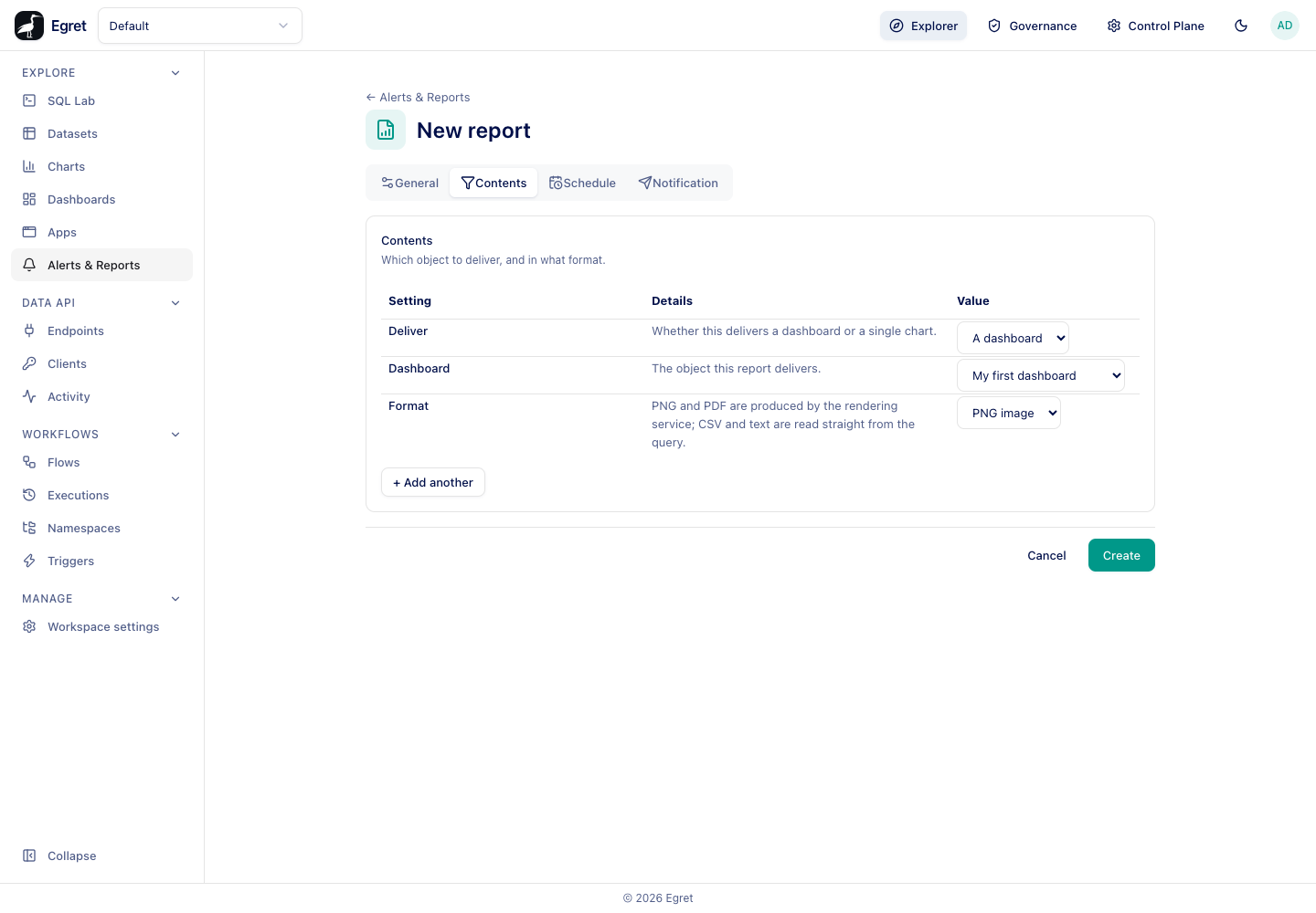 The Contents tab: Deliver, Dashboard, Format and + Add another