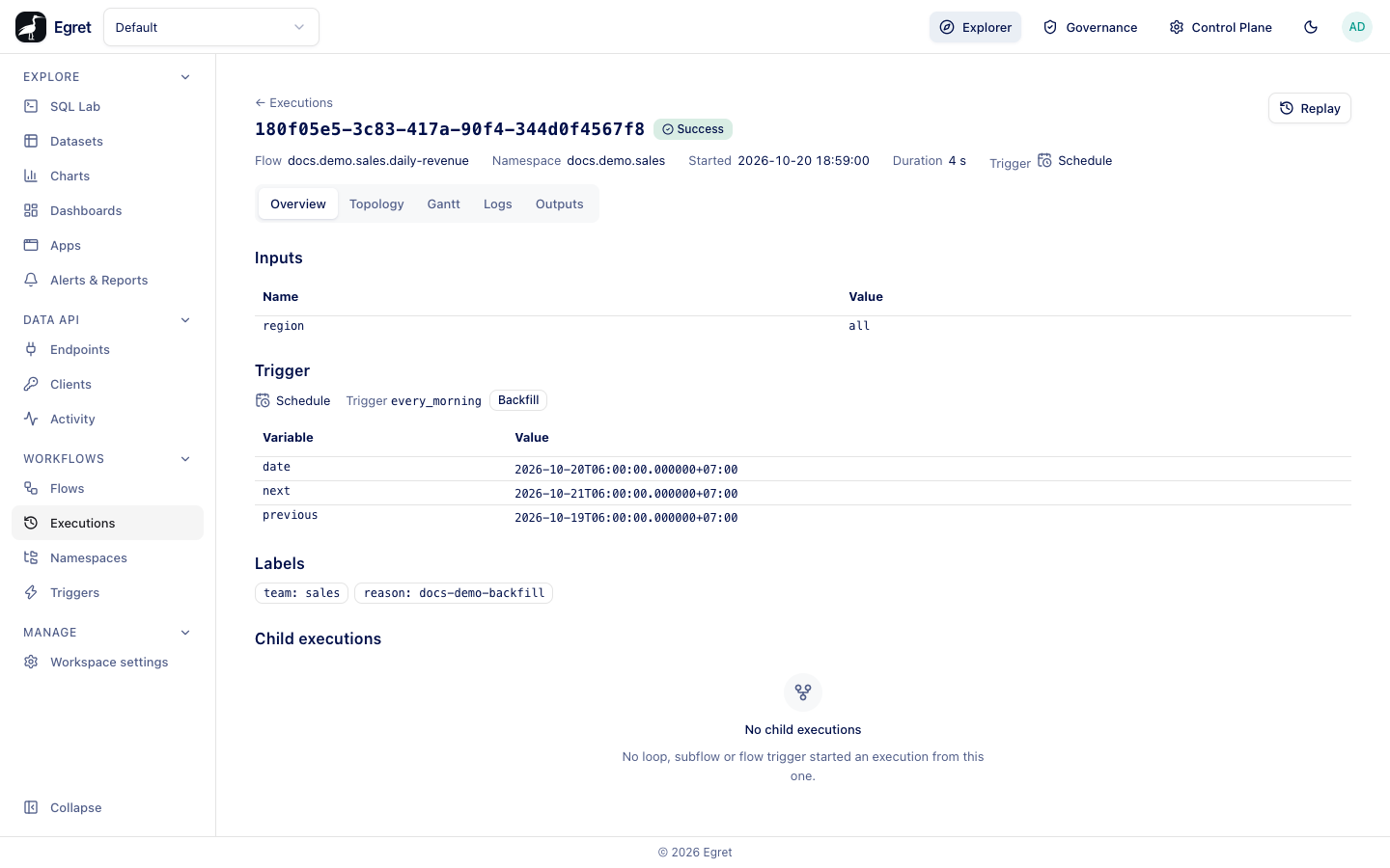 A backfilled execution: the Trigger section with the Backfill badge and the tick's date