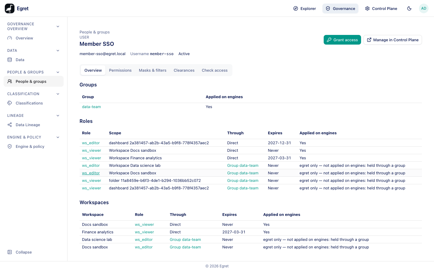 The page of Member SSO: her group, her roles and workspaces, and whether each applies on engines