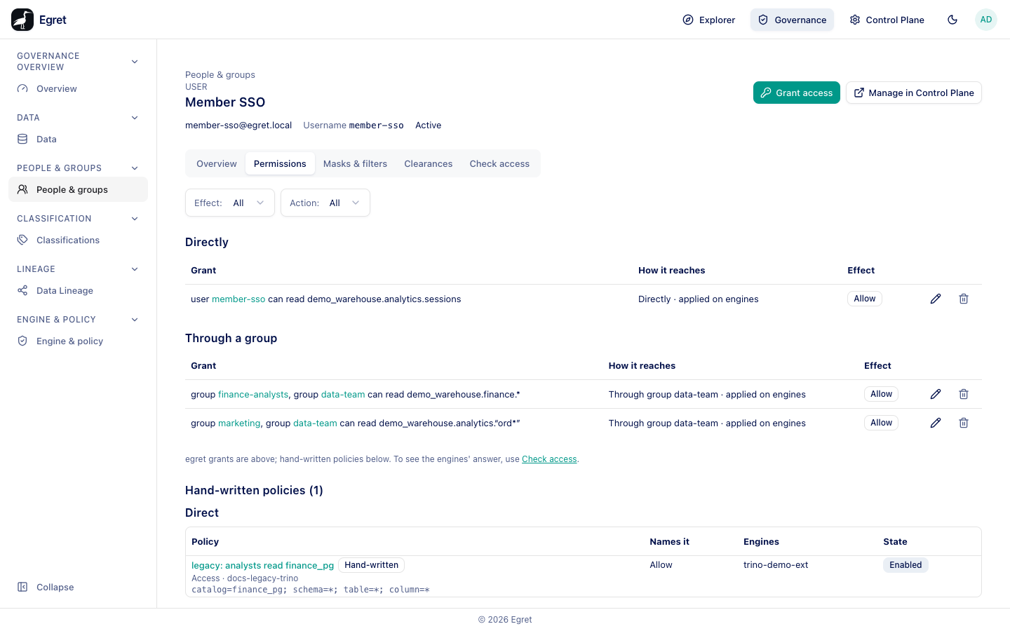 The Permissions tab of Member SSO: a direct grant, and two grants that reach her through the group data-team