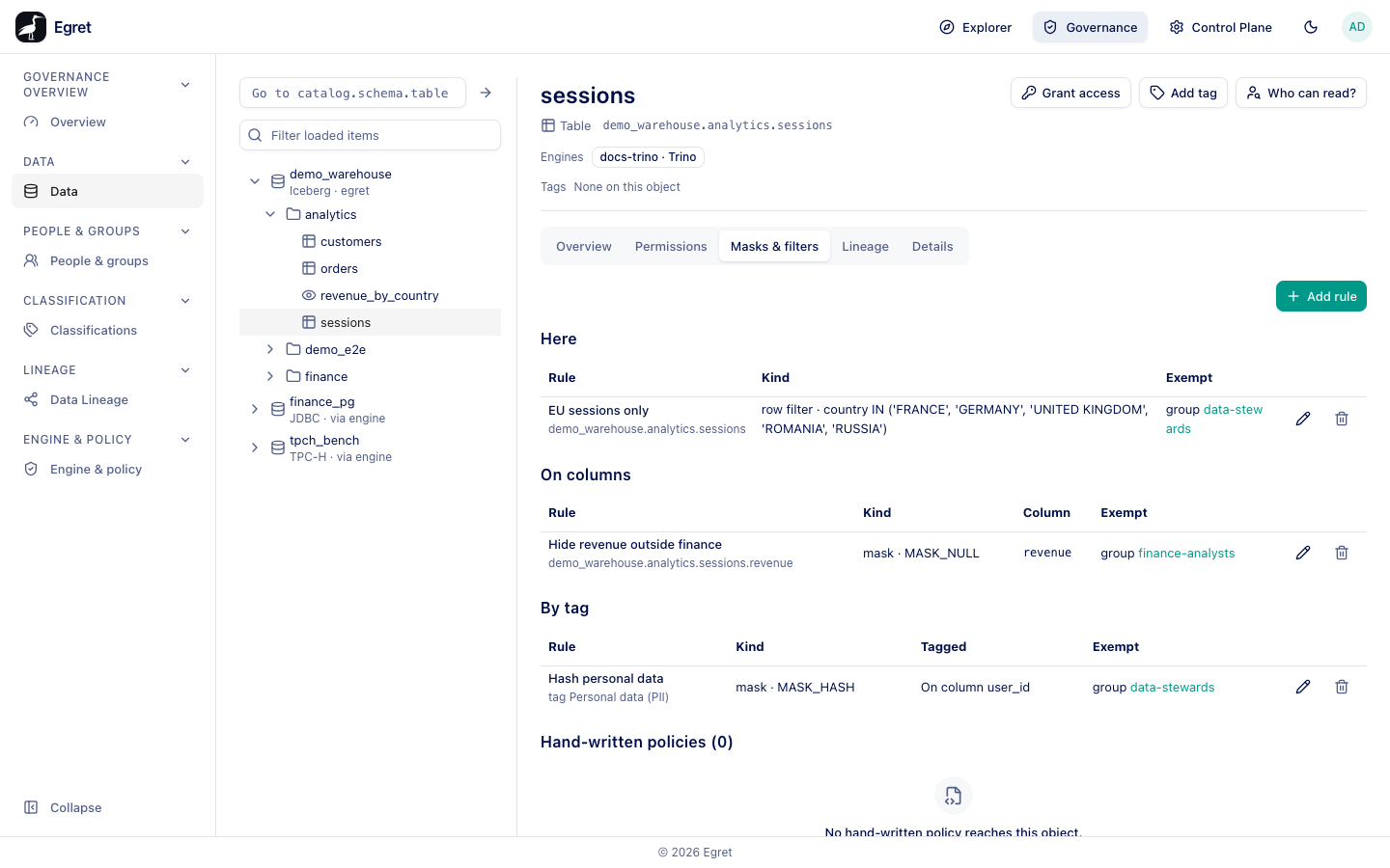 The Masks and filters tab of the sessions table: a row filter, a Nullify mask on revenue and a Hash mask selected by the tag Personal data (PII)