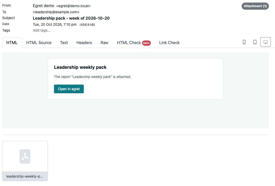 A two-dashboard PDF report as it arrives: the message with the PDF attached