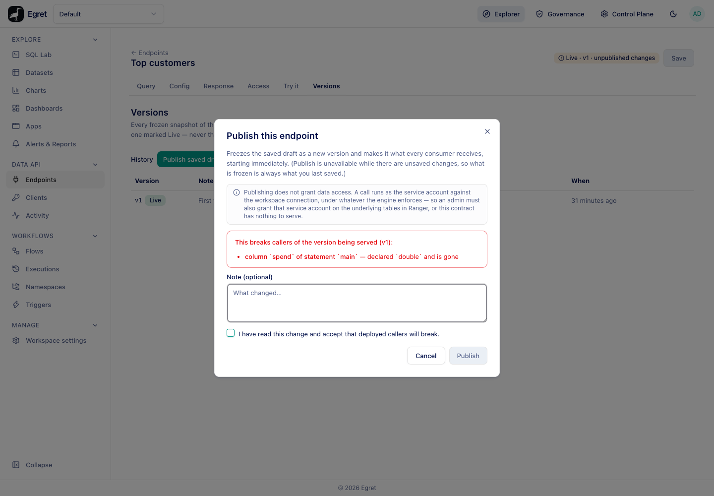 The Publish dialog for Top customers: column spend of statement main is gone, and Publish stays disabled until the acknowledgement is ticked
