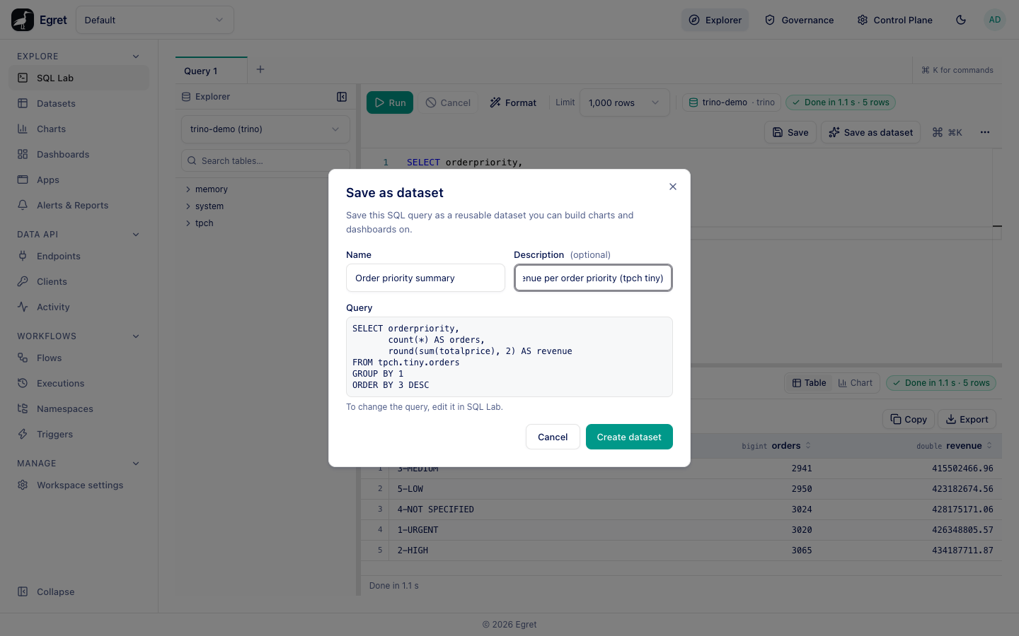 The Save as dataset dialog