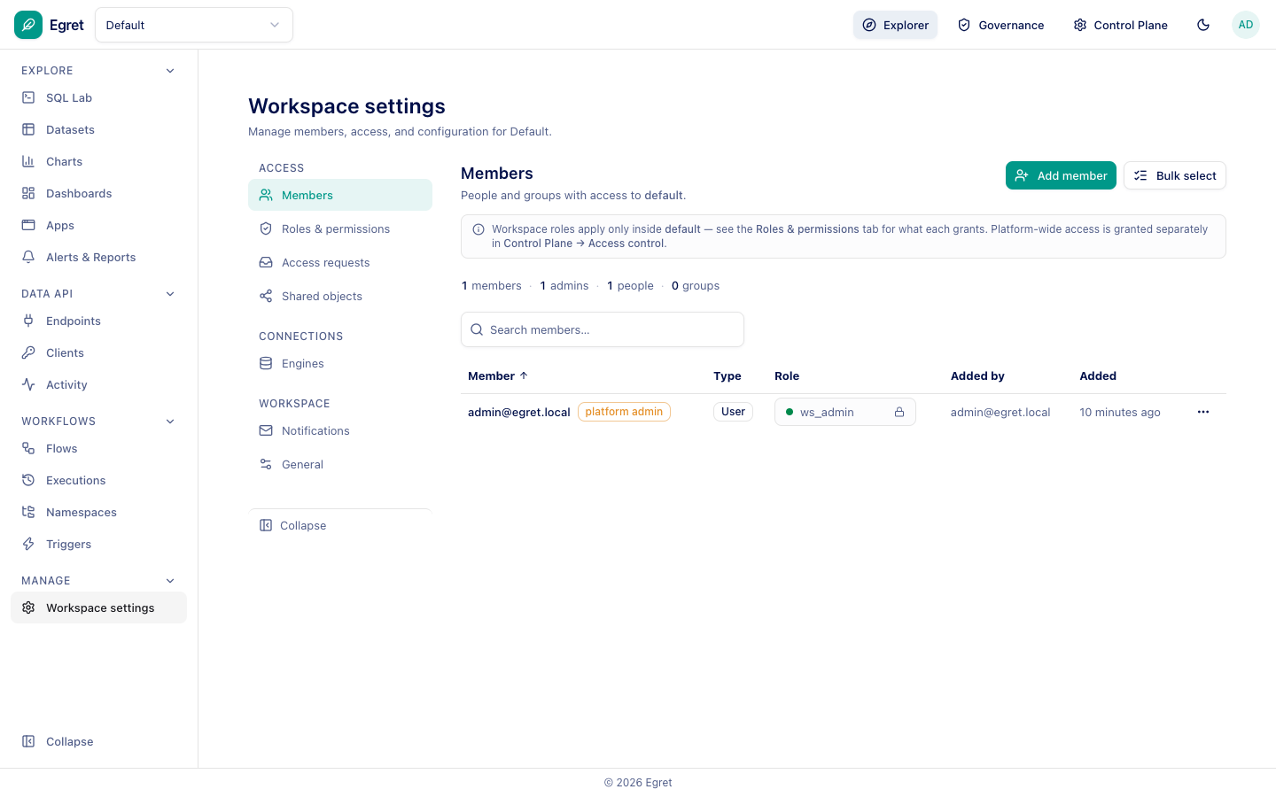 Workspace members