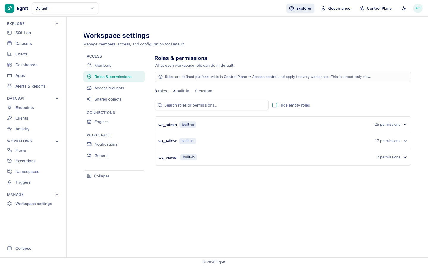 Workspace roles