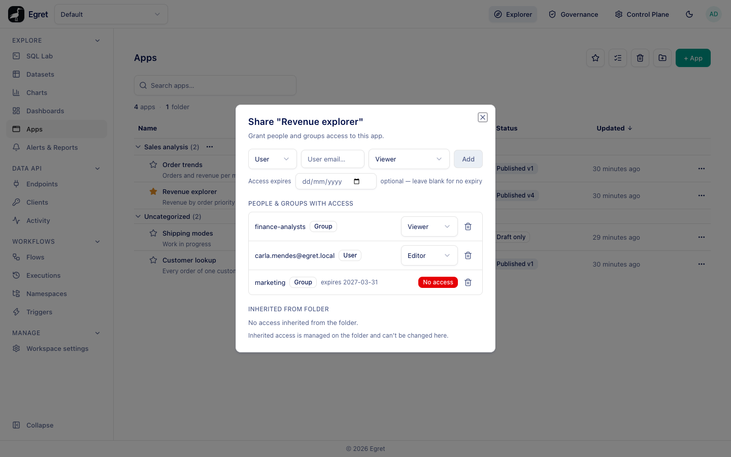 The Share dialog of Revenue explorer: finance-analysts as Viewer, carla.mendes@egret.local as Editor, and marketing with No access until 2027-03-31
