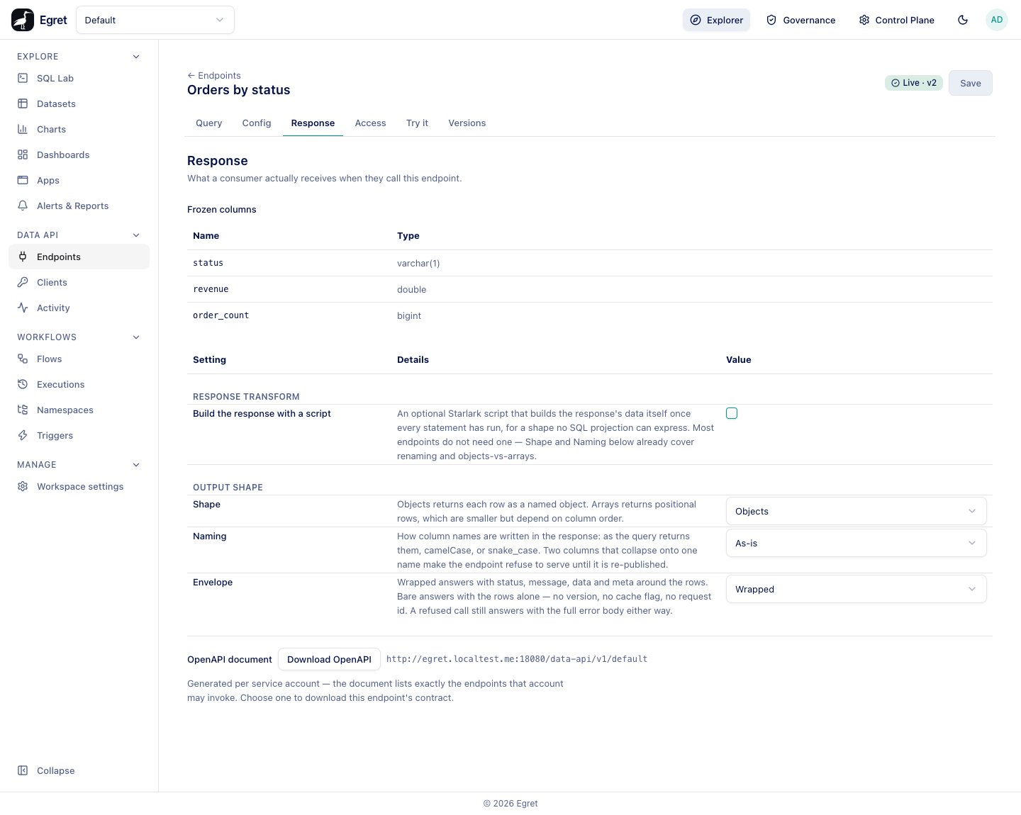 The Response tab of Orders by status: frozen columns status, revenue and order_count, and the Output shape settings