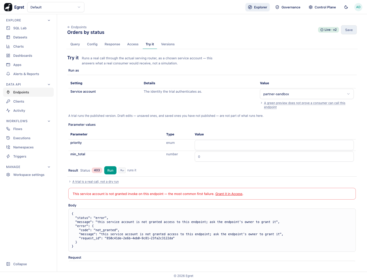 Try it as partner-sandbox, which has no grant, returning 403 not_granted