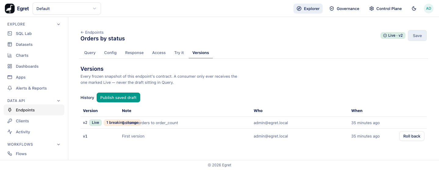 The Versions tab of Orders by status: v2 Live with a 1 breaking change badge over its note, and v1 with Roll back
