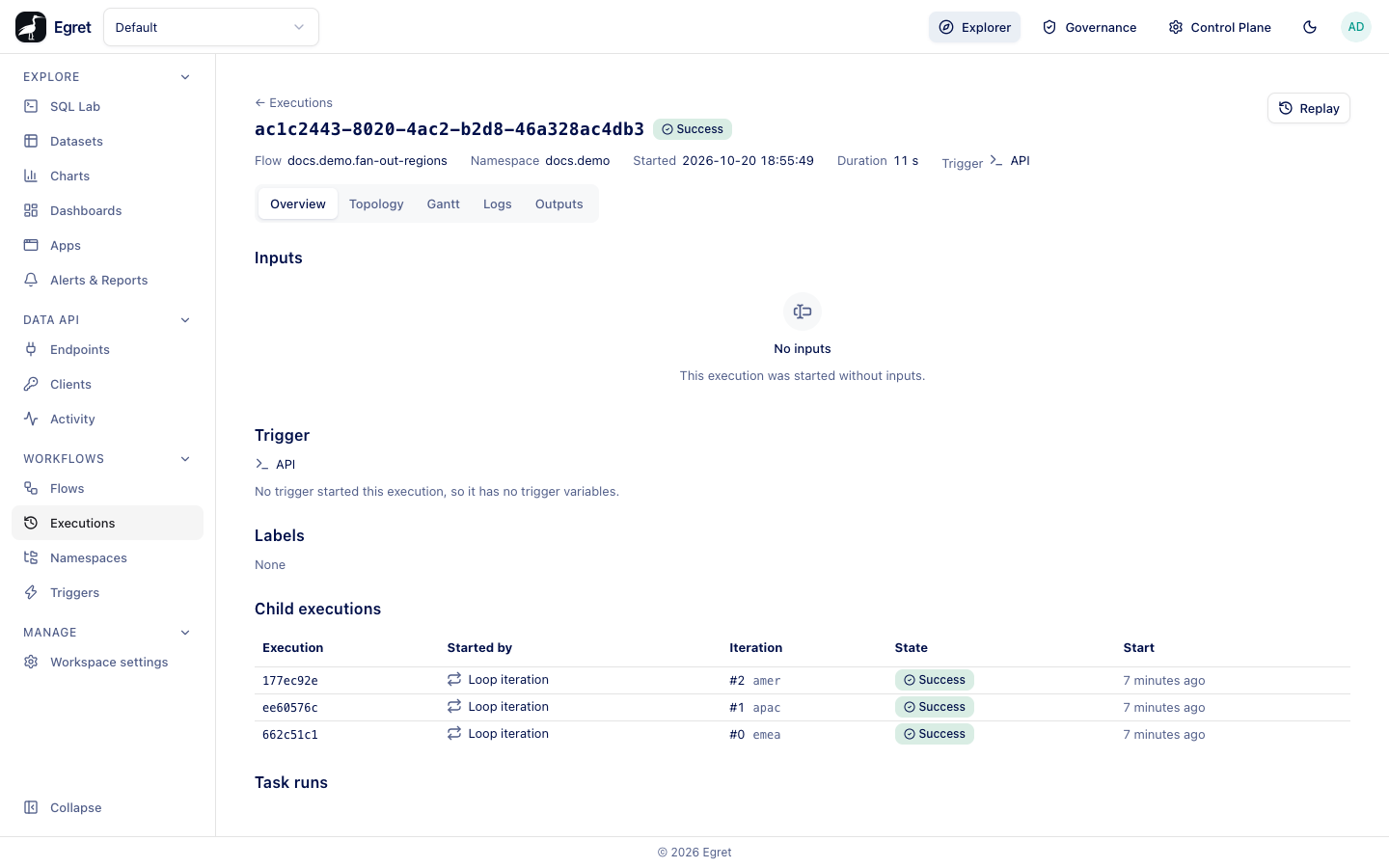 A loop's execution lists one child execution per value