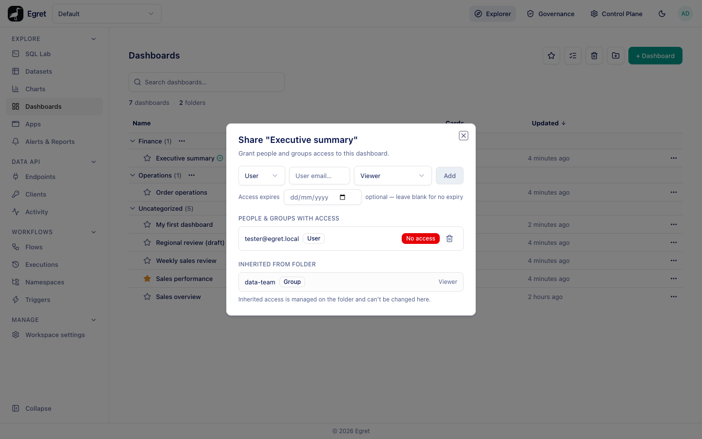 The Share dialog of a dashboard in a shared folder: a blocked user and a group that inherits Viewer